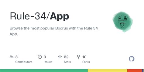 We have fixed as many bugs as possible to ensure you have a pleasant time with the Rule34 App, and finally the app is ready for publication. . Rule34 app